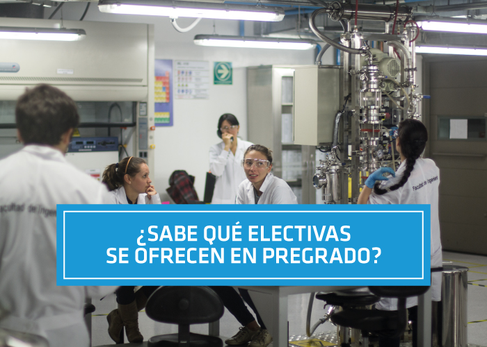 Tiene conocimiento acerca de las electivas ofrecidas en el Pregrado de Ingeniería Mecánica 