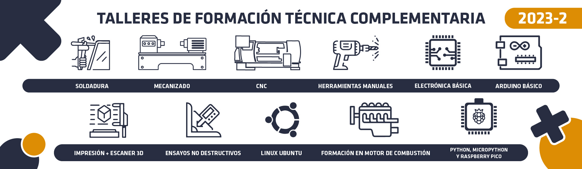 TALLER DE FORMACIÓN TÉCNICA COMPLEMENTARIA 2023-2